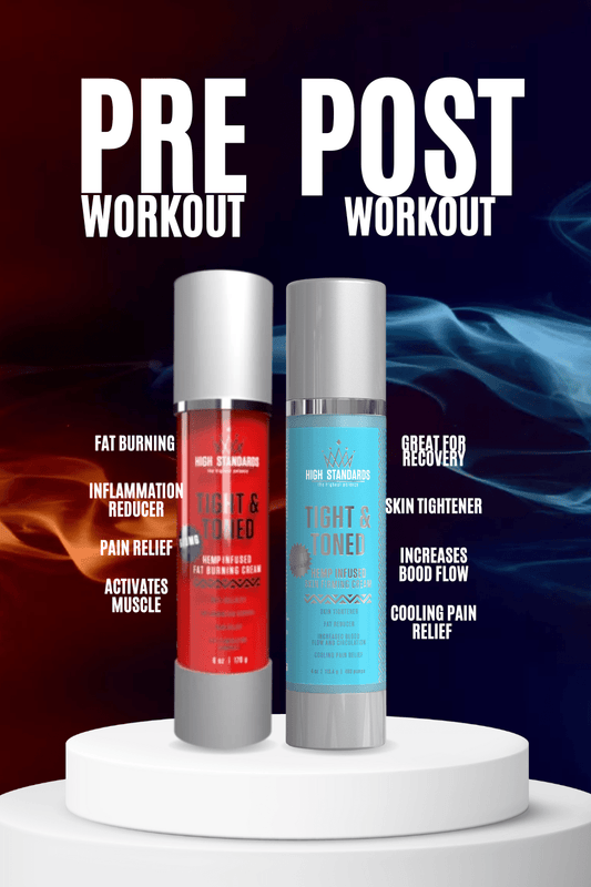 Pre and Post Cream + FREE THERMO WRAP