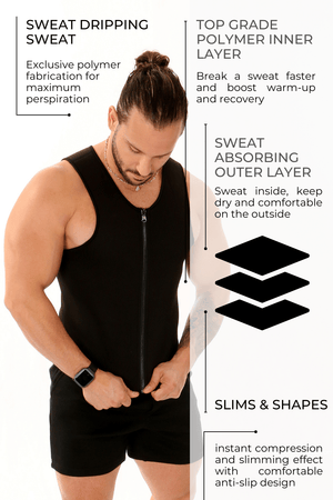SqueezMeSkinny1 Men Waist Trainers Men's Pro Package