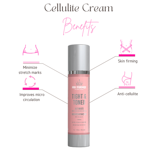 Cellulite Reducing Cream