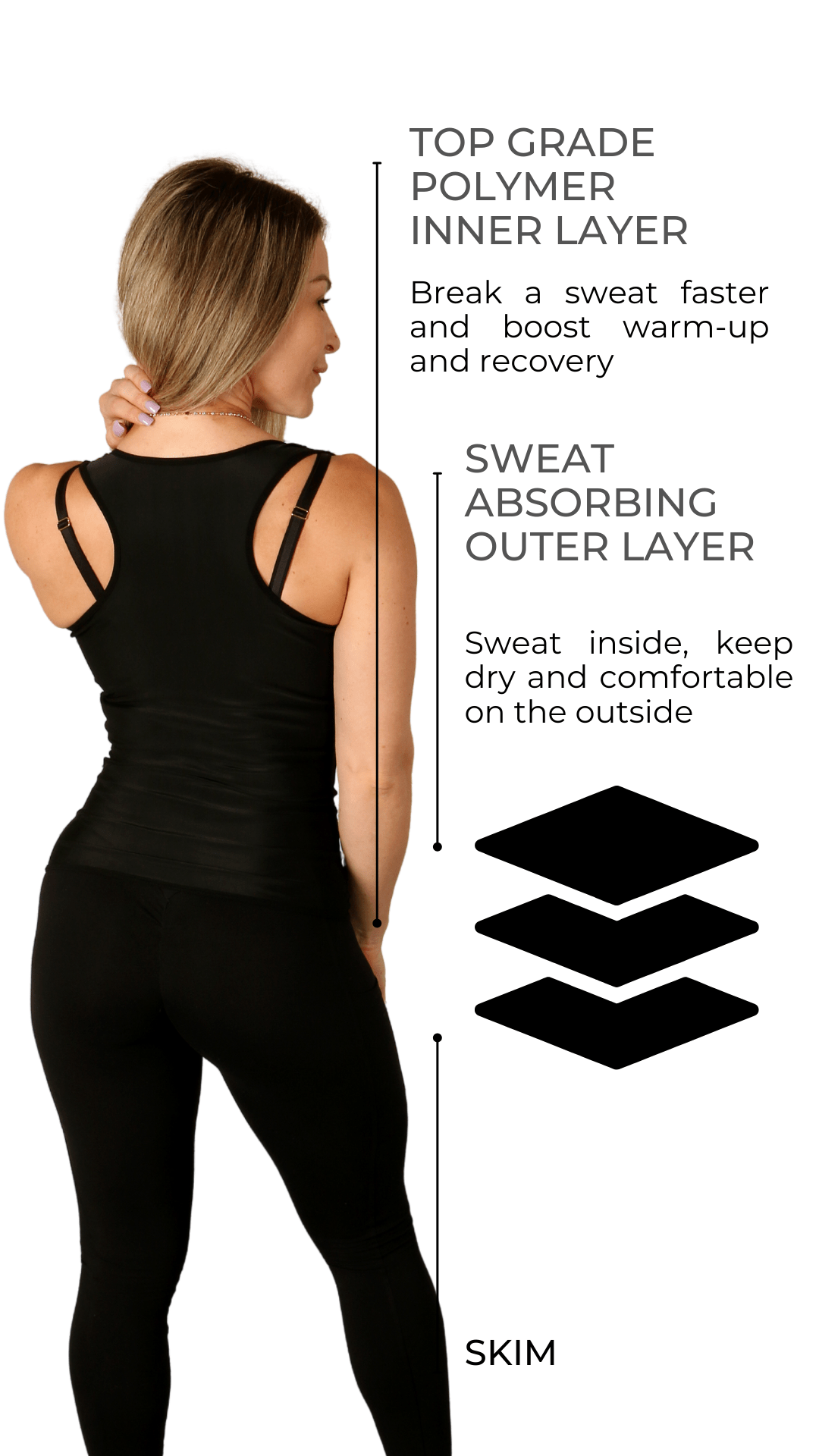 SqueezMeSkinny Activewear Ultimate Sweat Package