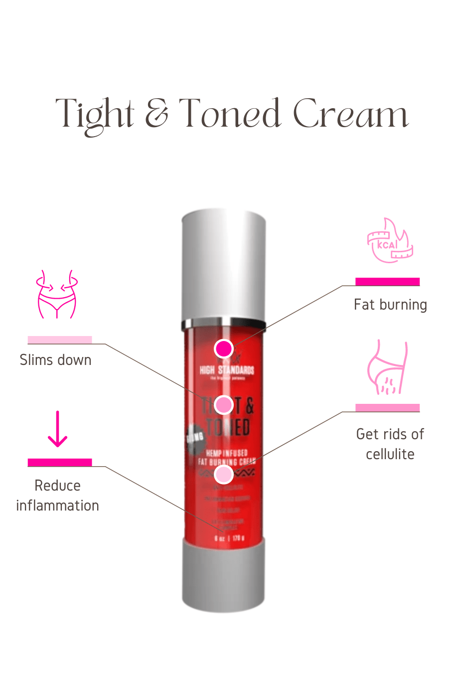 SqueezMeSkinny New Year, New Me 8"  Aggressive Package