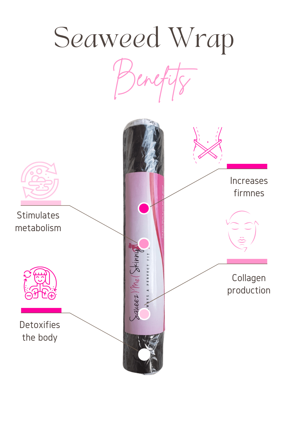 SqueezMeSkinny Shapewear New Year, New Me Triple Compression Waist Trainer