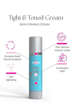 SqueezMeSkinny Shapewear New Year, New Me Triple Compression Waist Trainer